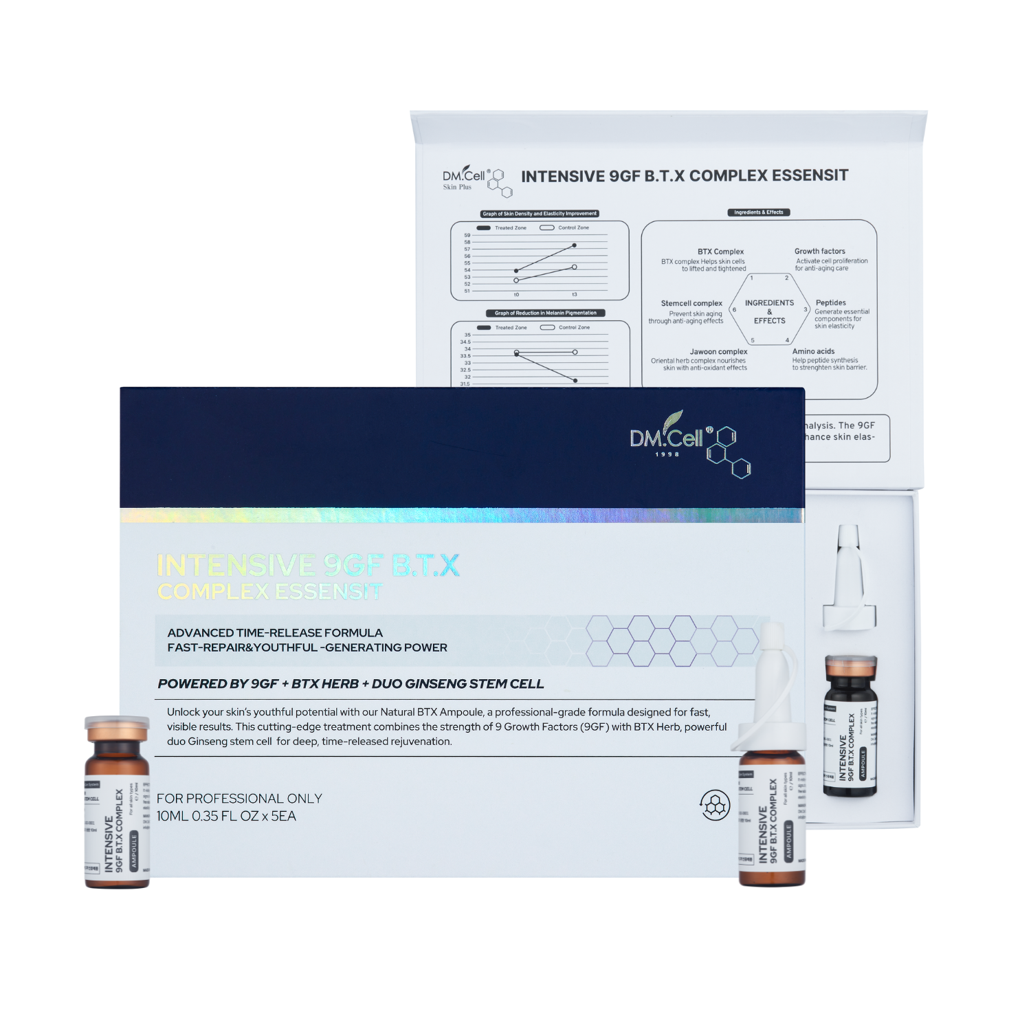 DM.Cell B.T.X PEPTIDE セット DM Cell – Ampoule – 9GF BTX Complex Essensit Ampoule – 9GF BTX